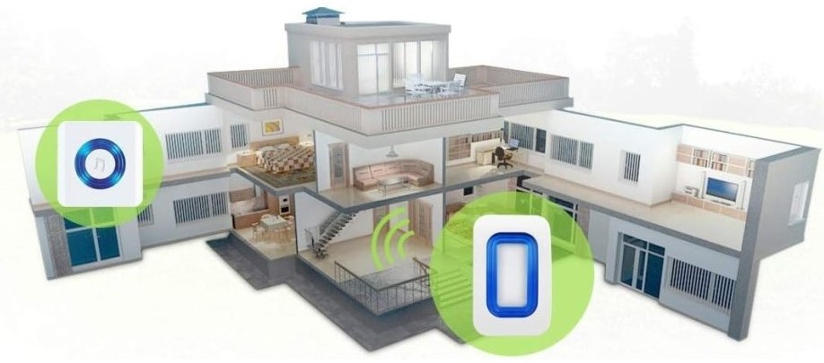 Spolehlivý detektor pohybu